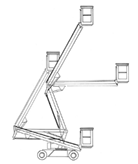 gelenk-b